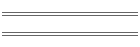 Fav Links